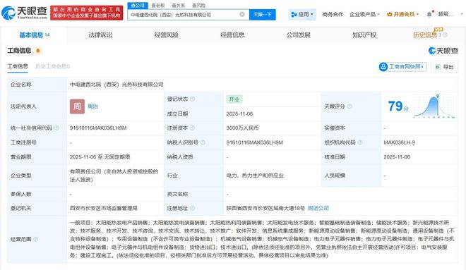 中國電建進軍光熱領域，西安成立3000萬注冊資本科技公司